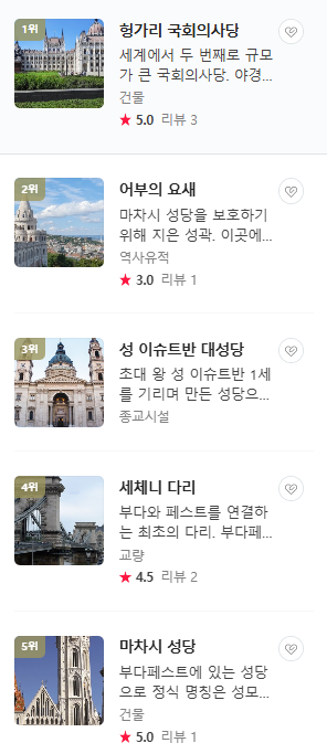 헝가리 6월 날씨 옷차림 추천 여행지