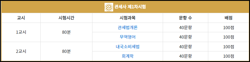2024-제41회-관세사-시험일정