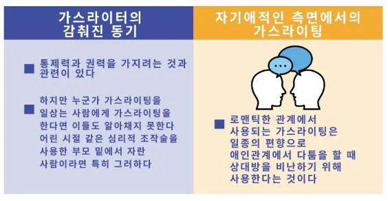 가스라이팅 뜻 정의 유래 의미_3