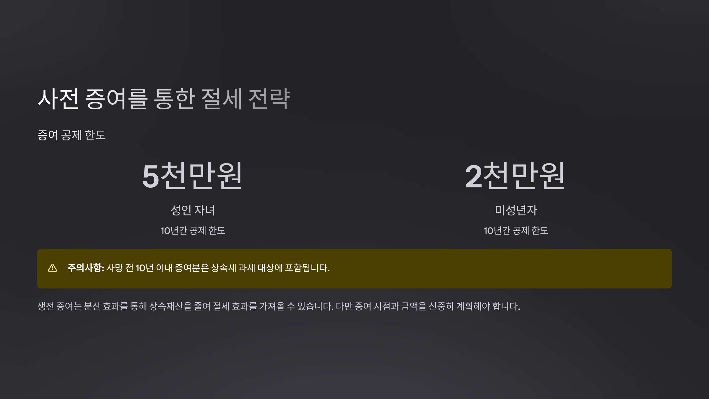 사전 증여 관련 질문