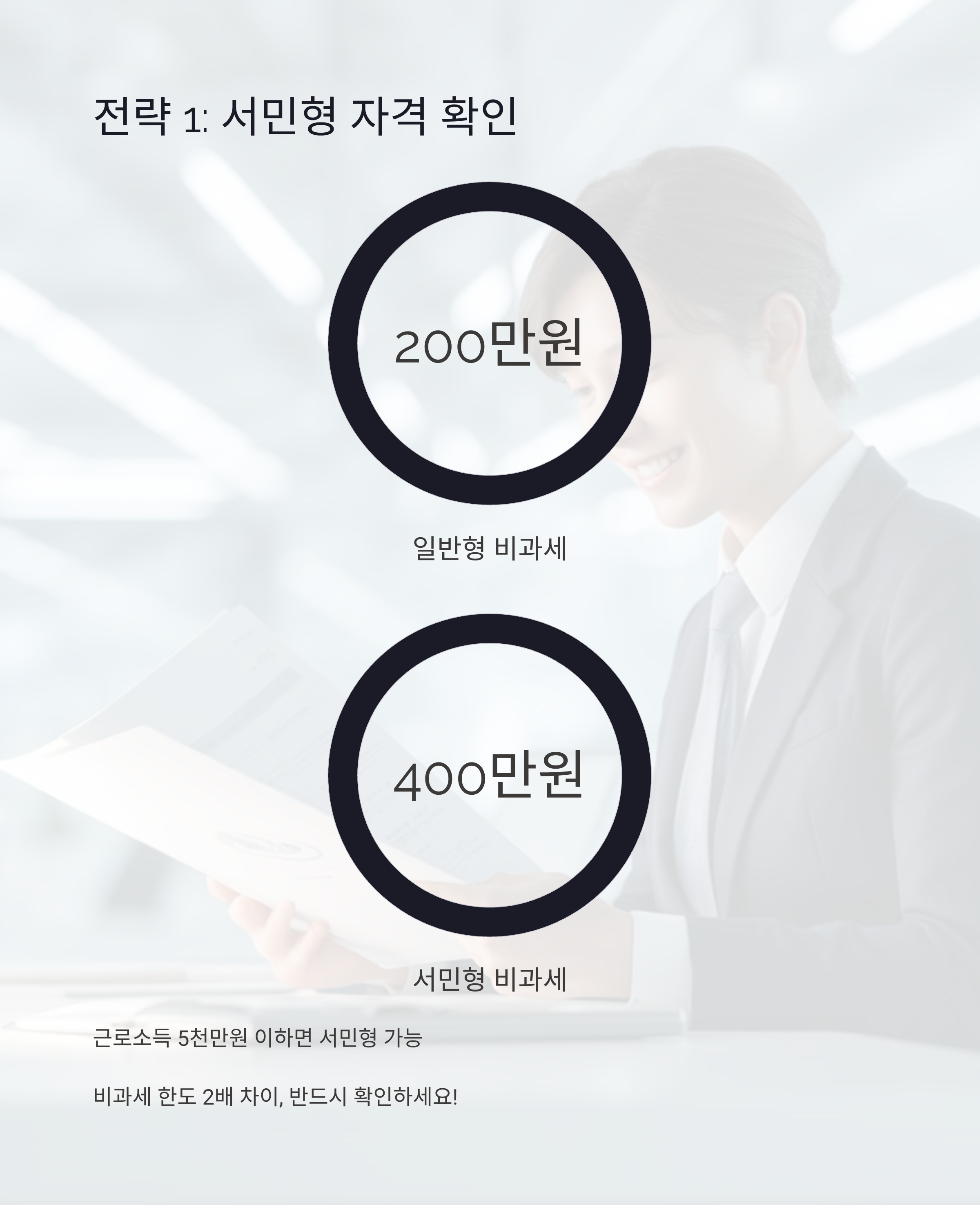 ISA 계좌 절세 활용 자격확인