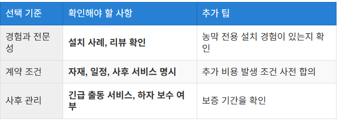 전문 업체 선택 팁