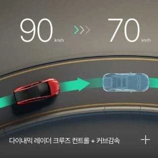 토요타 프리우스 5세대 하이브리드