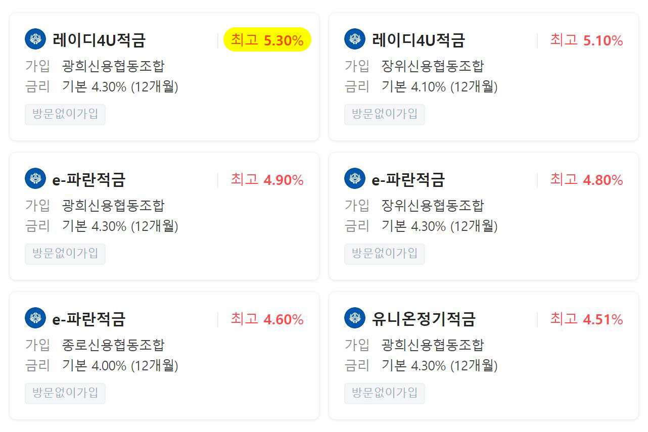 광희신용협동조합 이자 최고 5.3%
