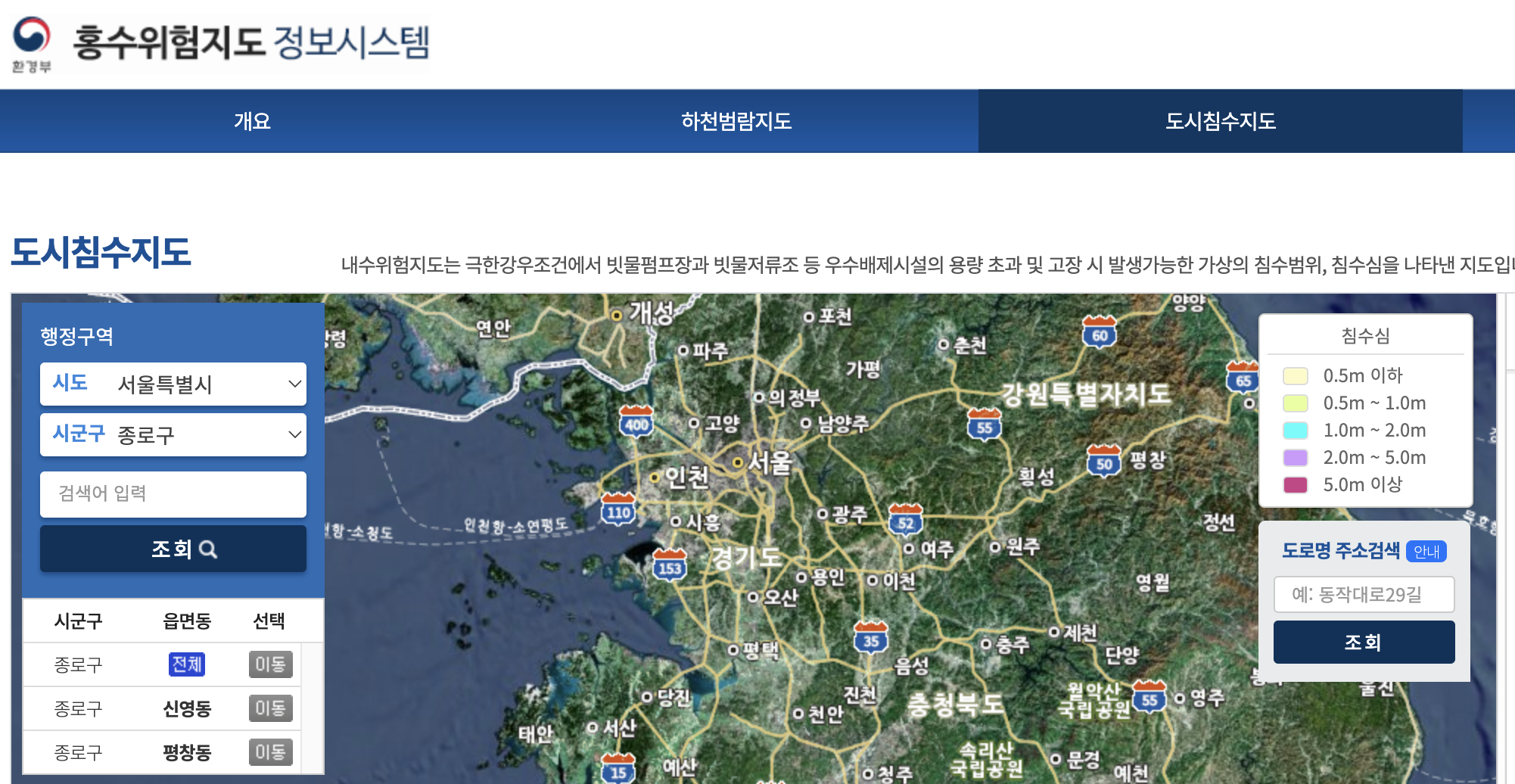 홍수위험지도 정보시스템