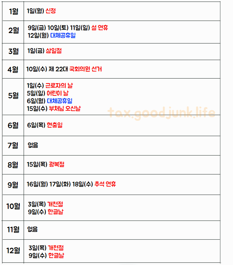 2024년 공휴일 및 대체휴일