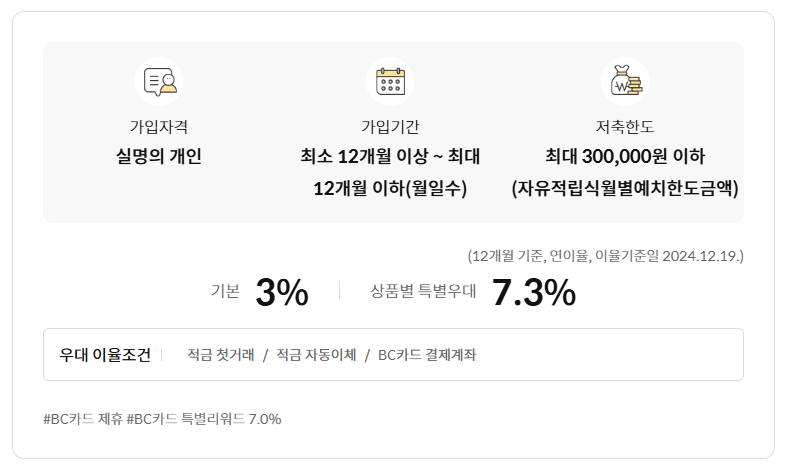 우체국 럭키 BC바로적금 혜택보기
