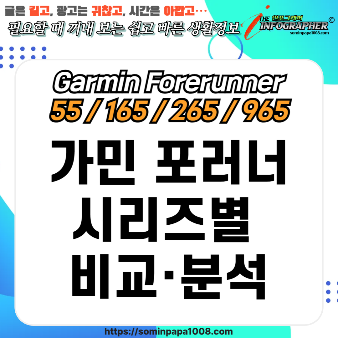 가민 포러너(Garmin Forerunner) 각 시리즈별 비교분석, 사용자 추천(포러너 55, 165, 265, 965 모델 비교)
