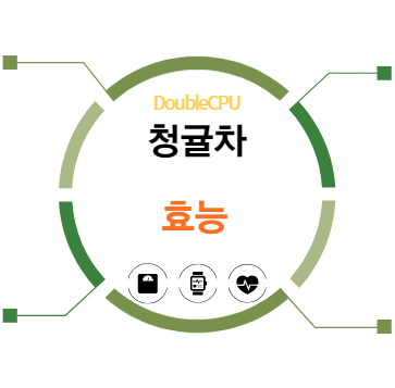 청귤차 효능