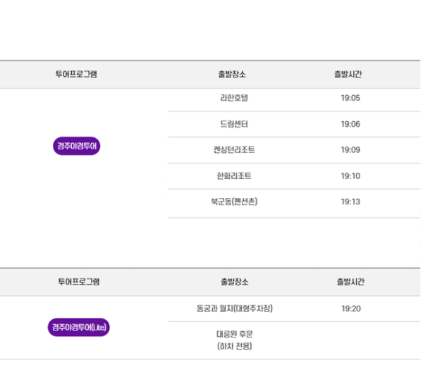 경주 시티투어 버스 예약