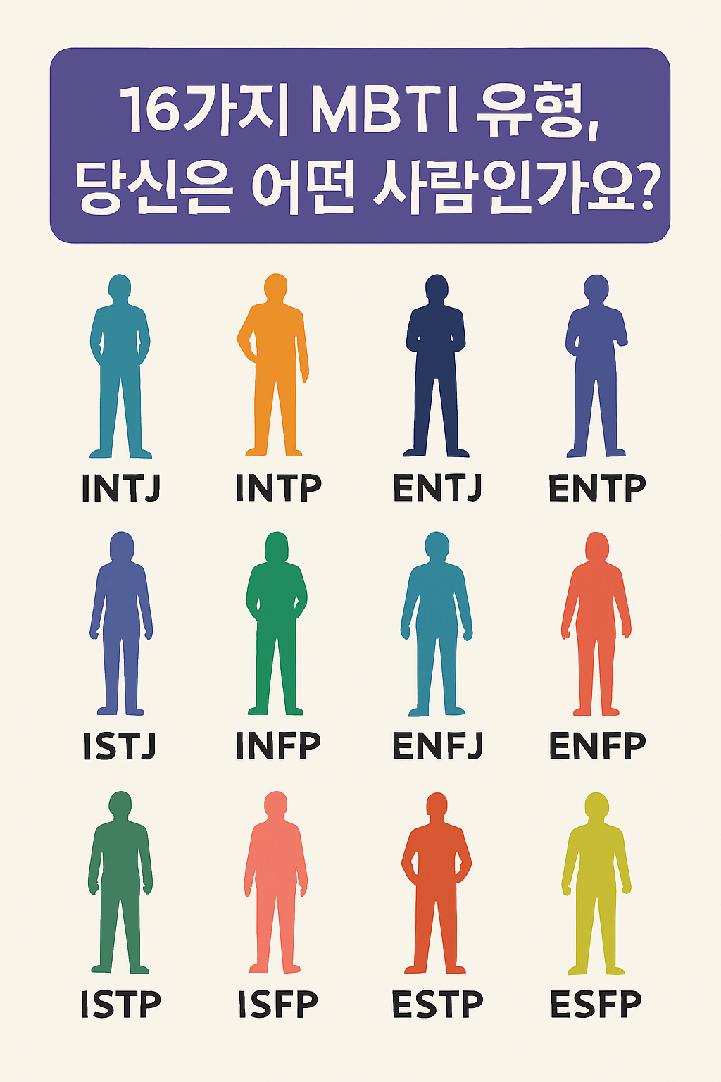 16가지 MBTI 유형