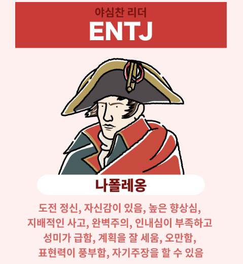 ENTJ 대표적 인물: 나폴레옹
