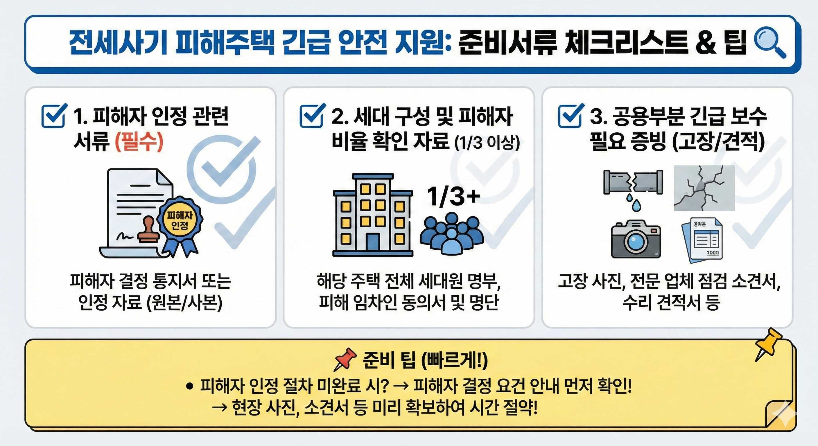 서울시 전세사기 지원