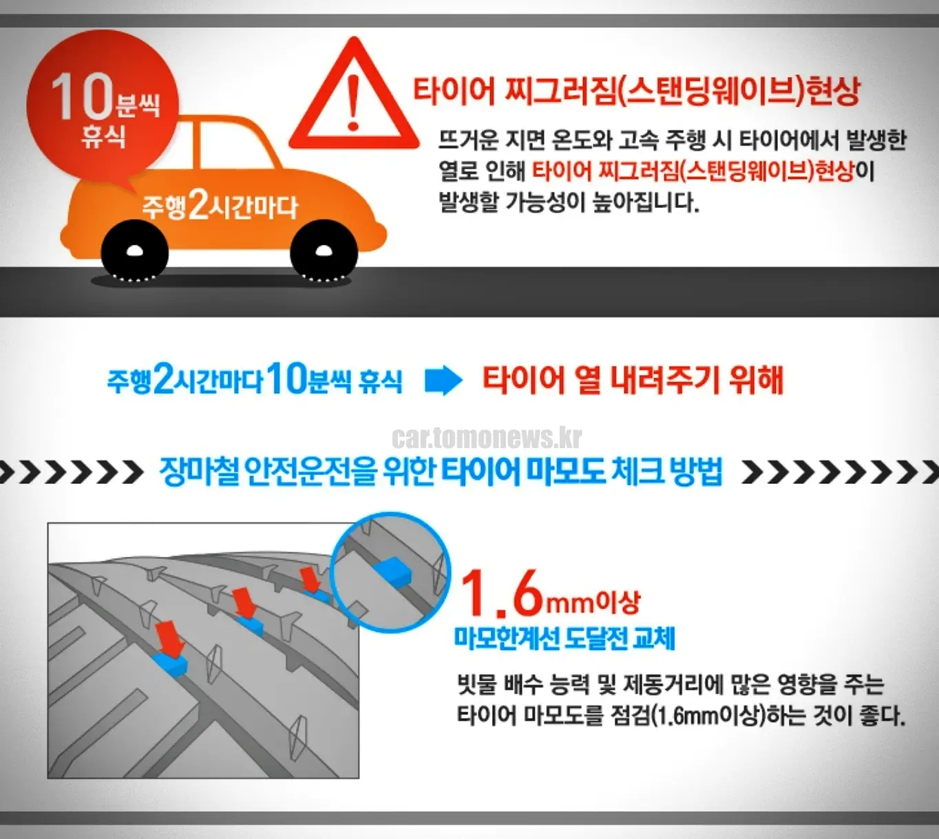 여름철-타이어-점검