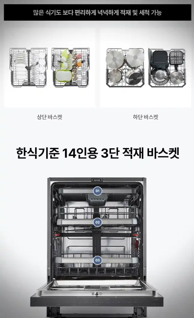 SK매직 식기세척기 적재 바스캣 사진 입니다. 판매처 사이트에서 가져왔습니다. 출처 : 쿠팡