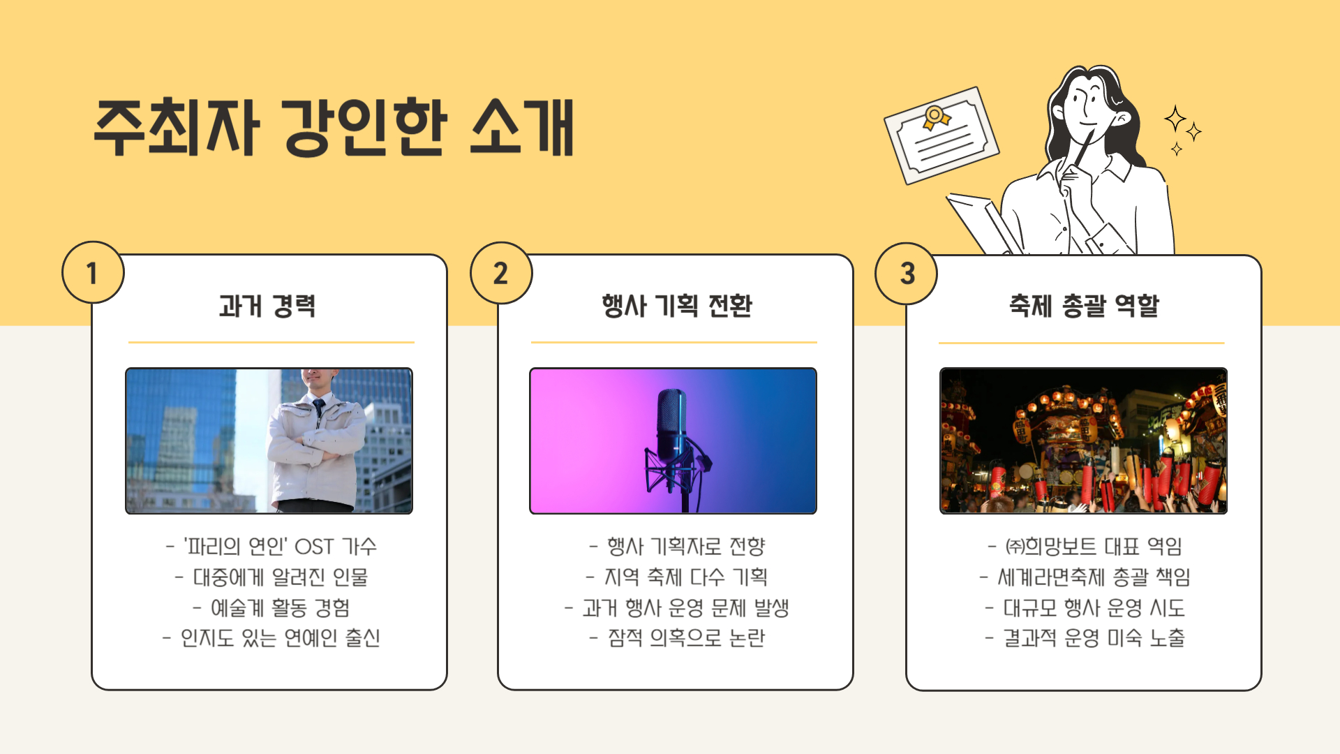 강인한, 누구인가?