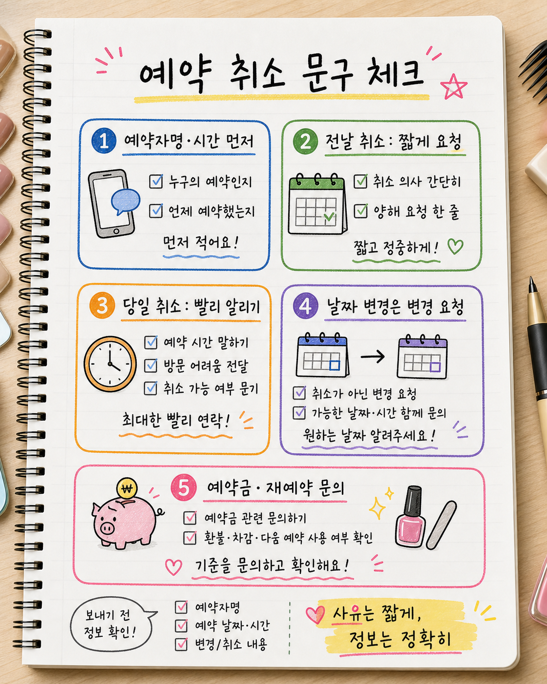 미용실 네일 예약 취소 문구에서 예약자명과 시간, 전날 취소, 당일 취소, 날짜 변경, 예약금과 재예약 문의를 요약한 노트 이미지