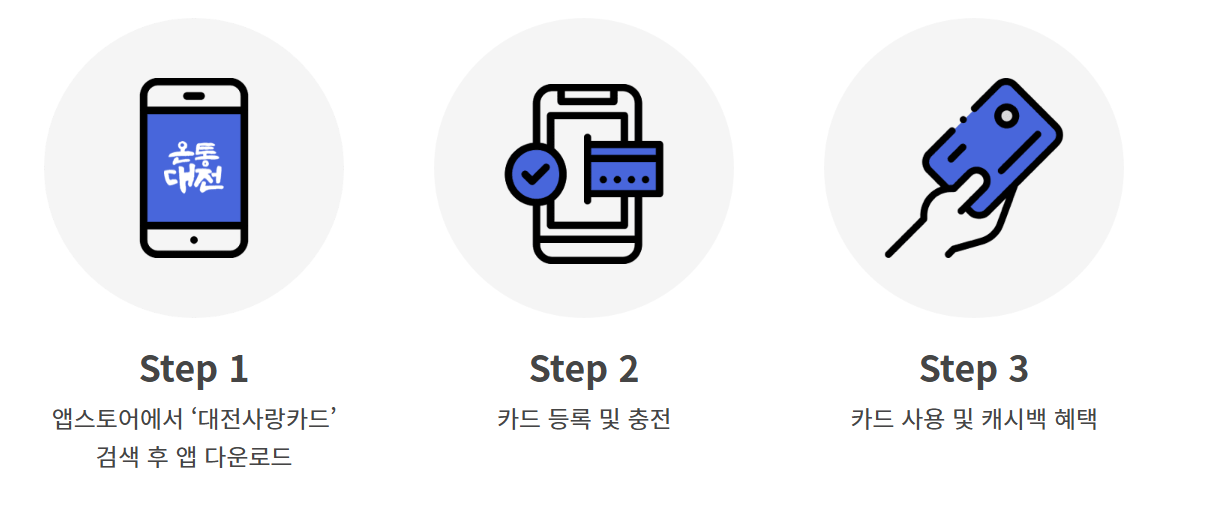 모바일신청안내