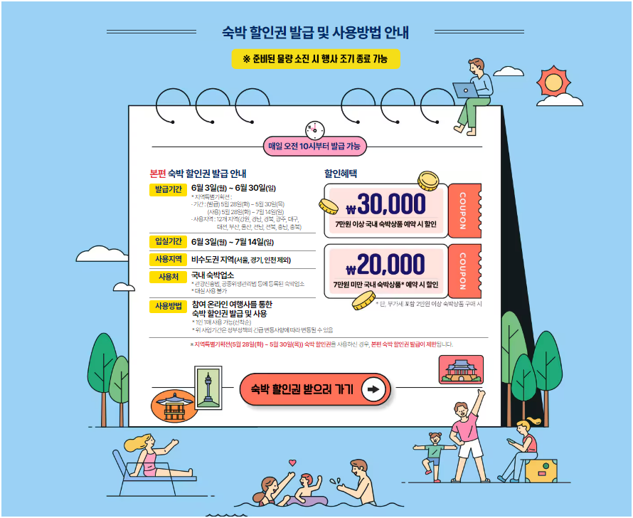 숙박세일 페스타