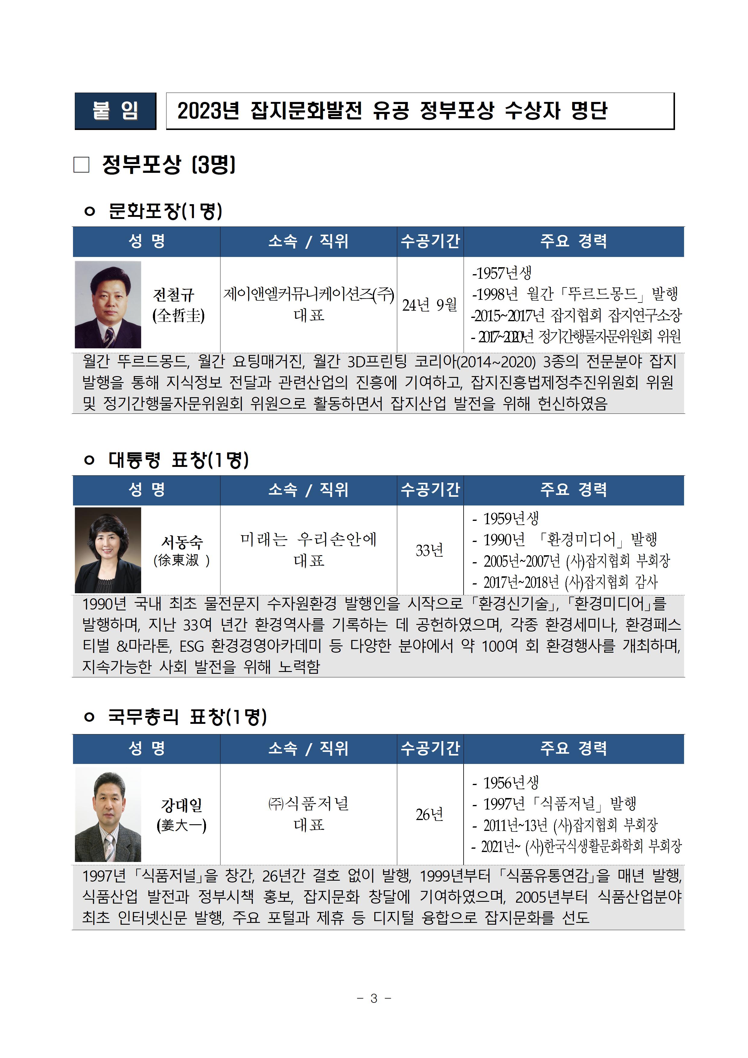 수장자명단1