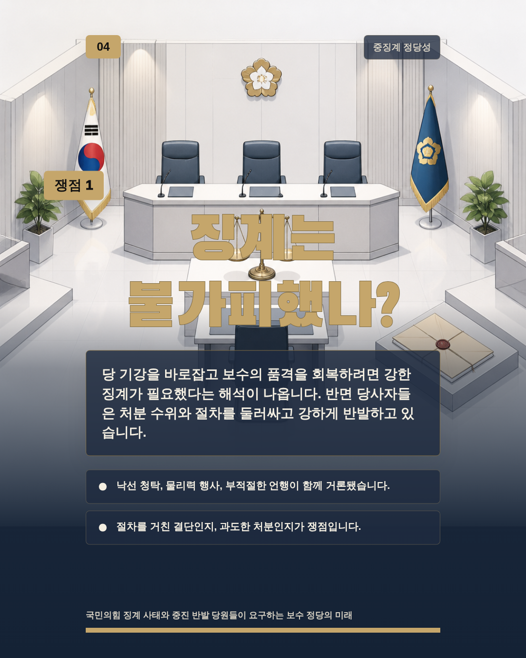 징계는 불가피했나?
