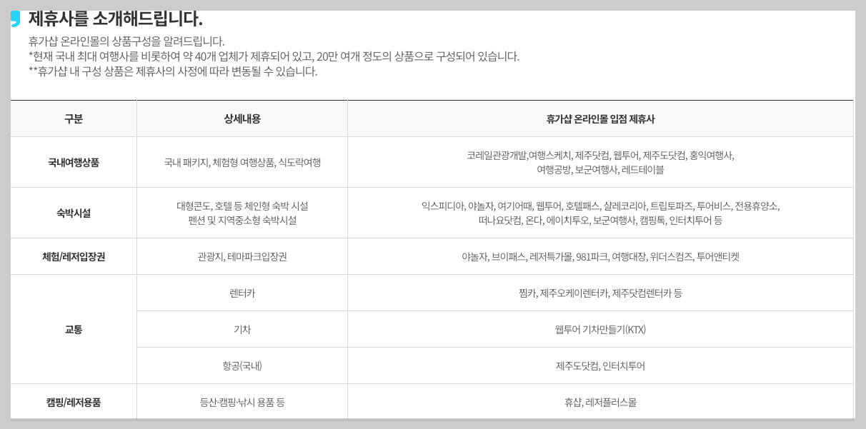 2025년 근로자 휴가지원사업 40만원 신청 꿀팁