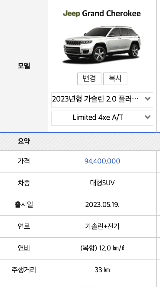 2024 지프 그랜드 체로키 가격 오버랜드 리미티드 하이브리드(+개인적인 견해)
