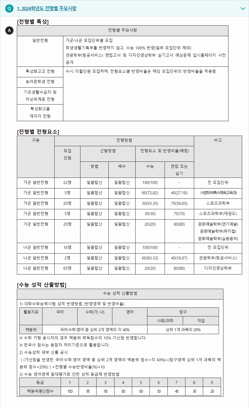 2024학년도 백석대학교 수능위주전형 전형별 주요사항