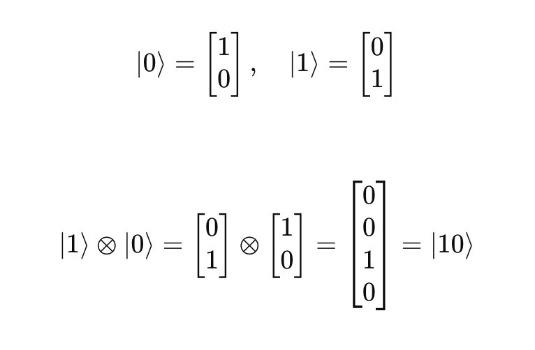 큐비트의 텐서곱