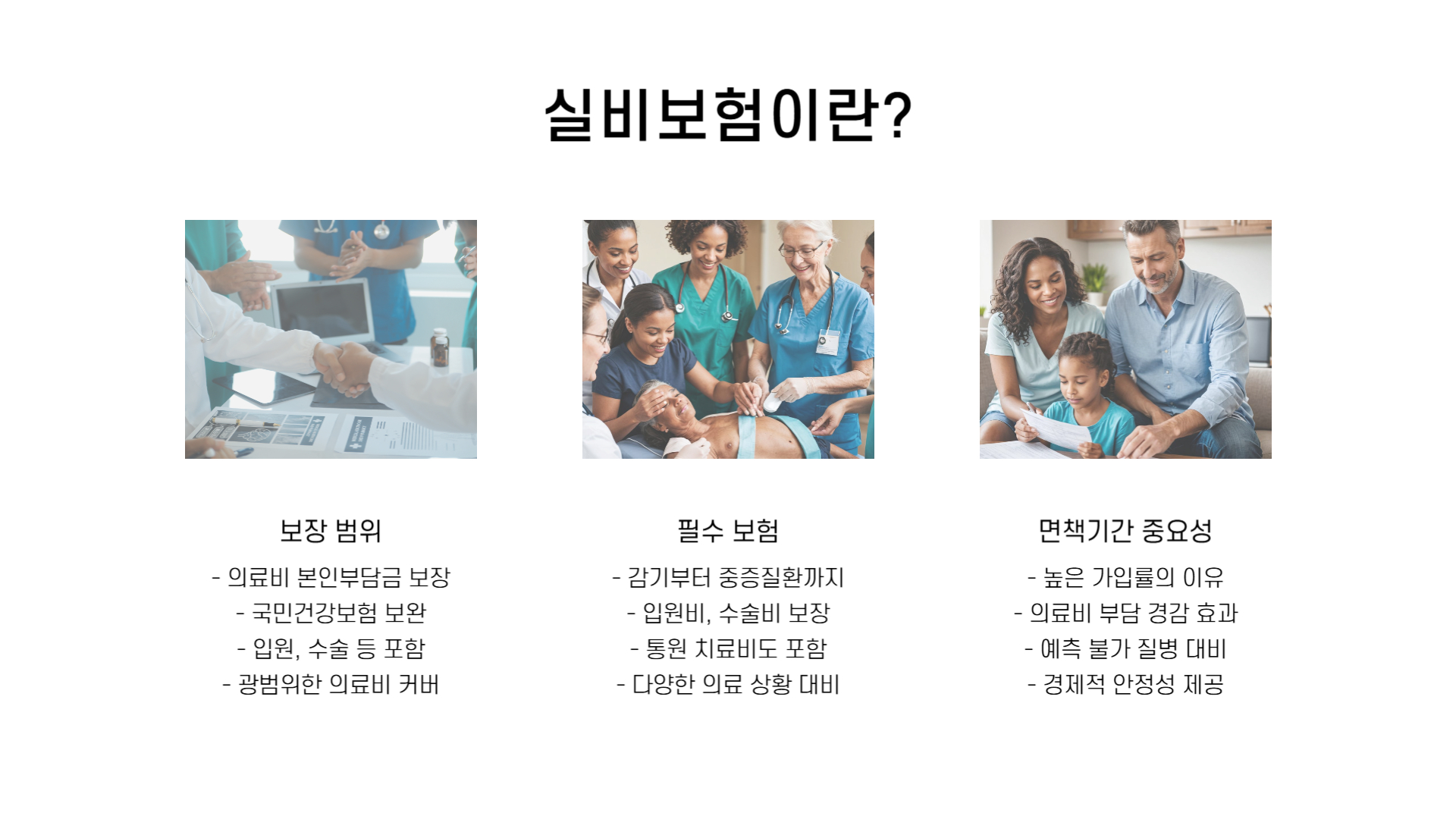 실비보험 면책기간