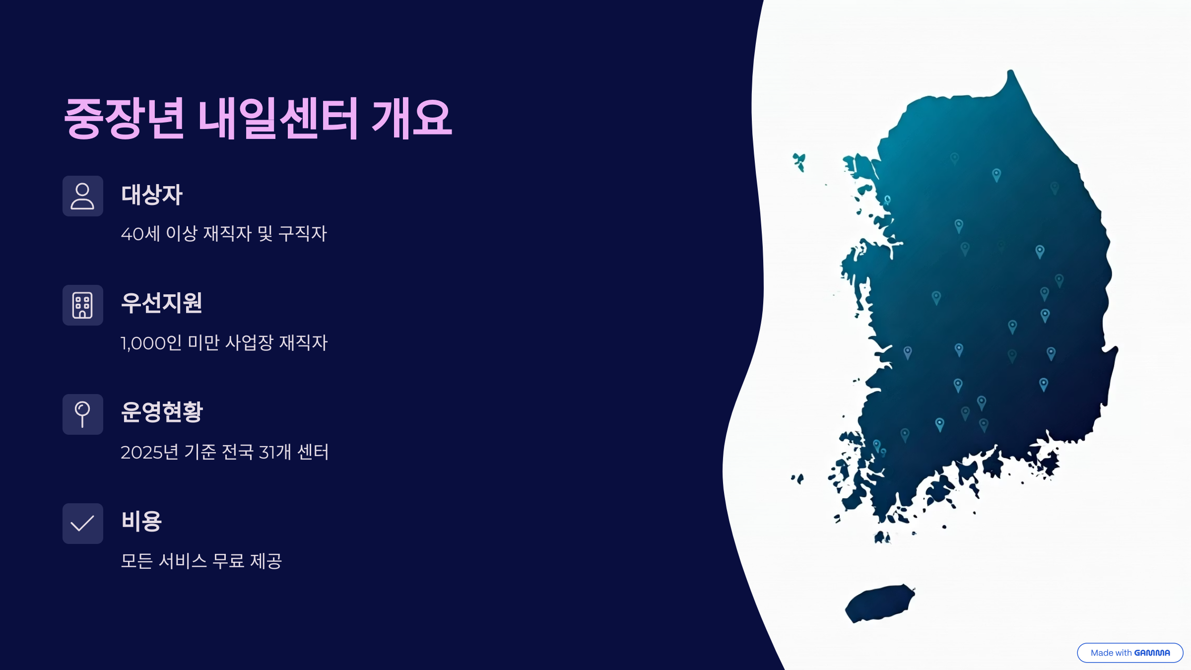 중장년 내일센터신청 방법 및 소개