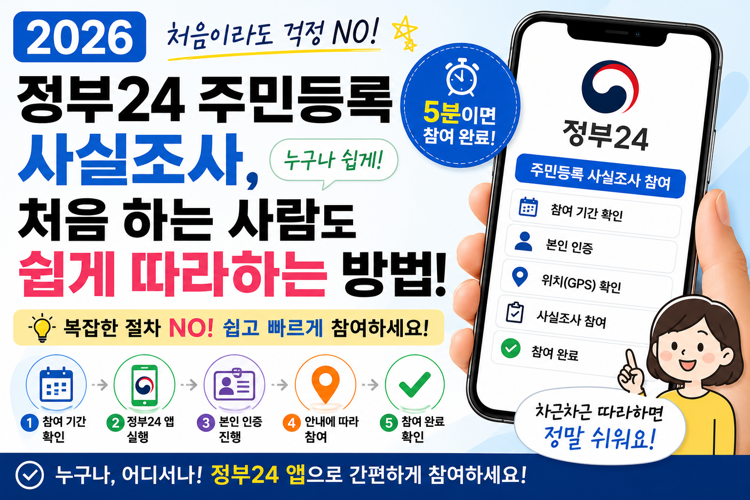 정부24 주민등록 사실조사