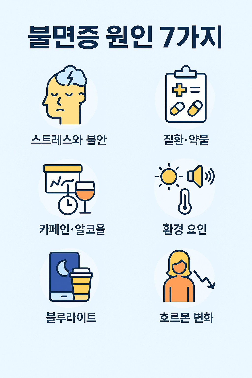 불면증 원인 7가지 인포그래픽