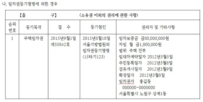 예시) 주택임차권 등기