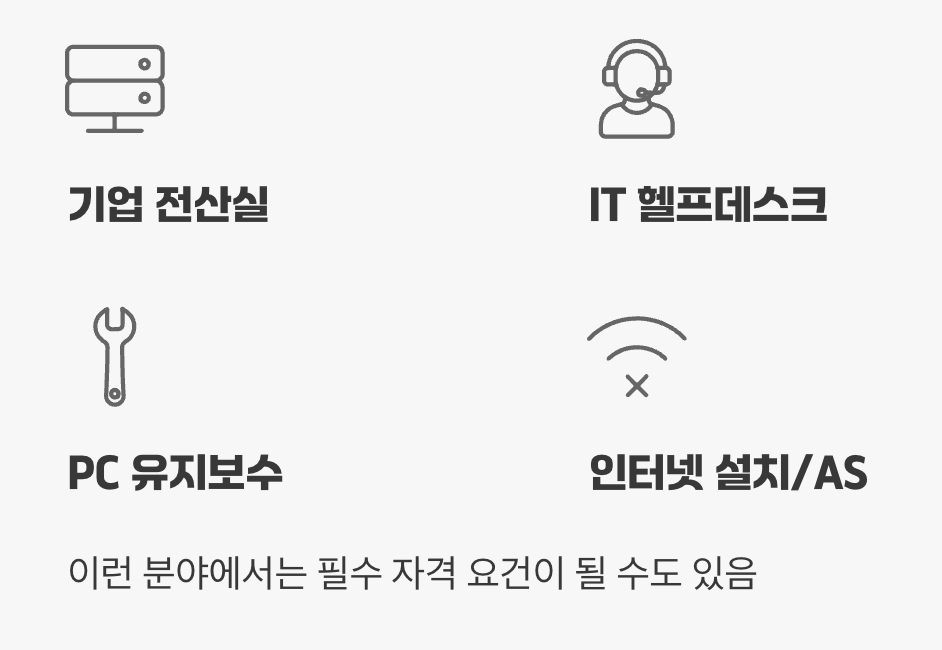 진가가 발휘되는 곳, IT 지원/유지보수