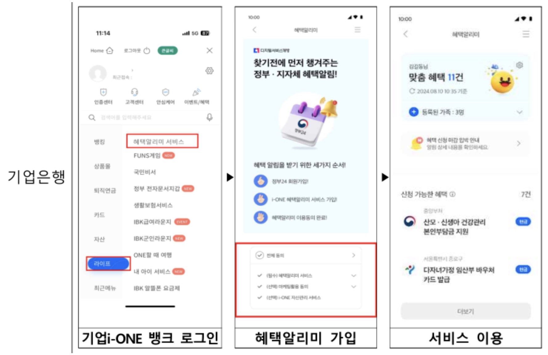 정부지원 혜택, 이렇게 받자! 혜택알리미 완벽 가이드
