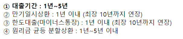 우리은행 직장인 대출