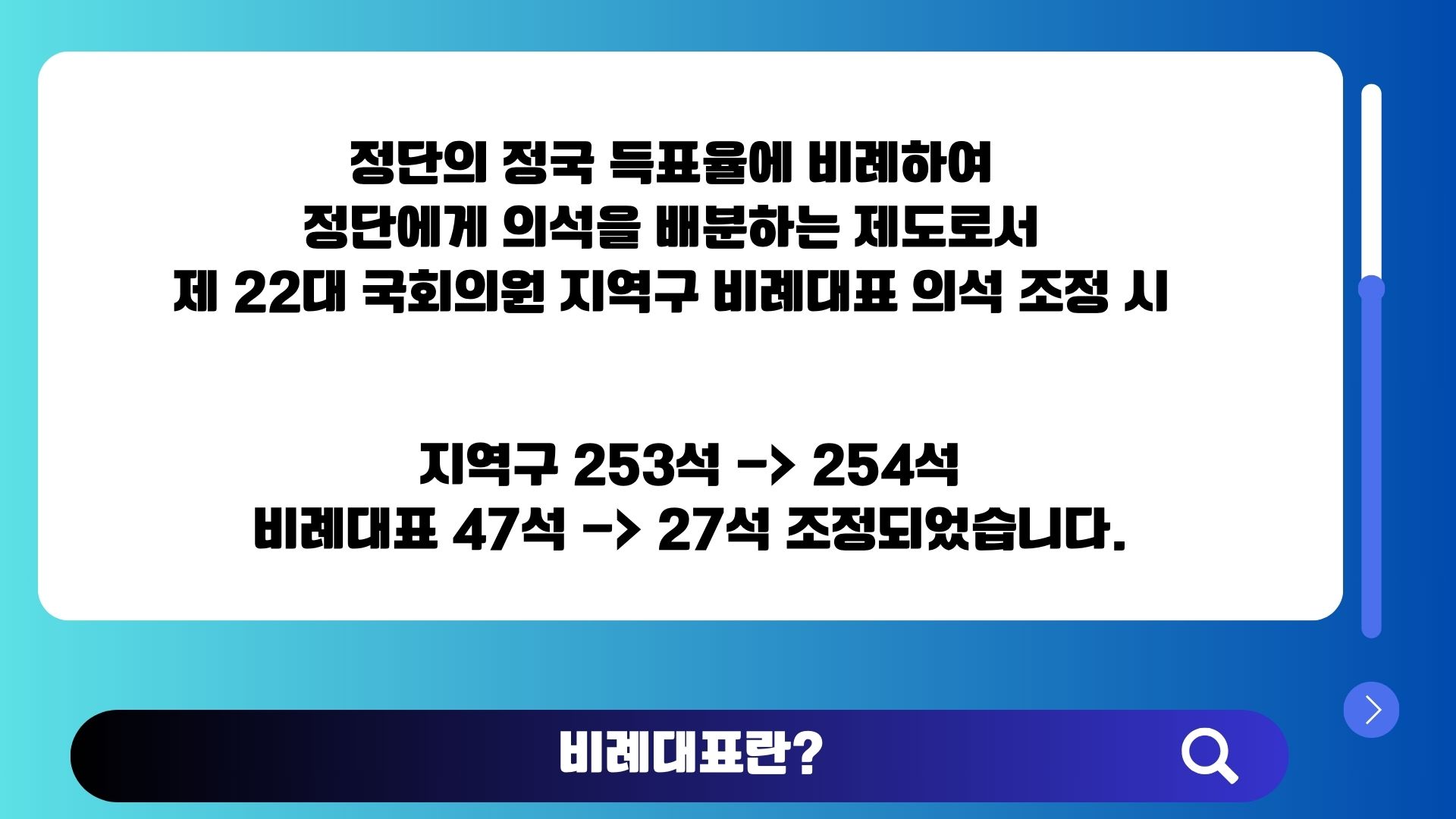 제22대 총선 기준 비례대표 의석 조정 내용과 비례대표 의석배분 개념