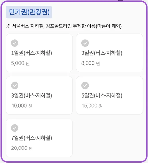 기후동행카드 신청방법, 사용법 (최신)
