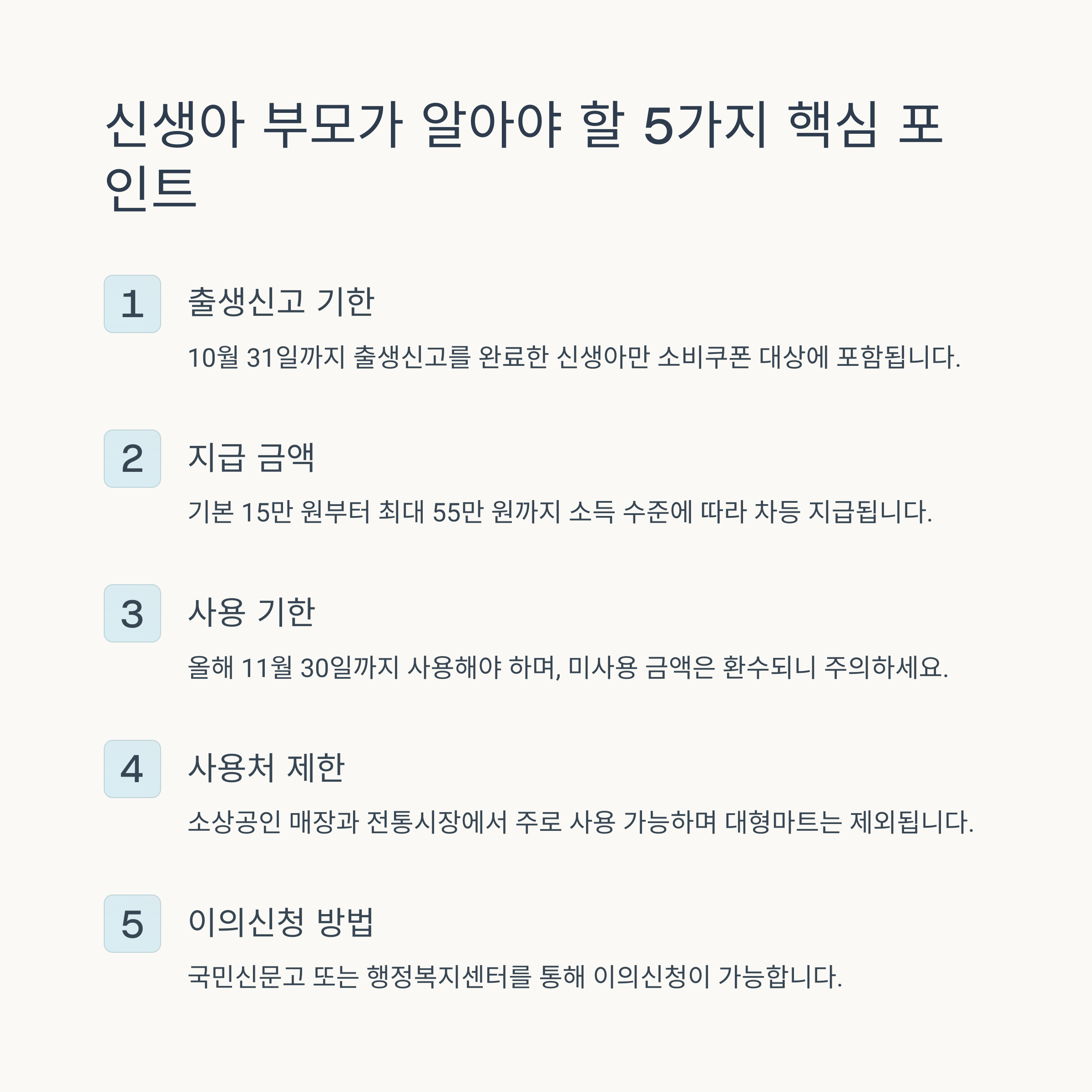 신생아 민생회복 소비쿠폰 신청