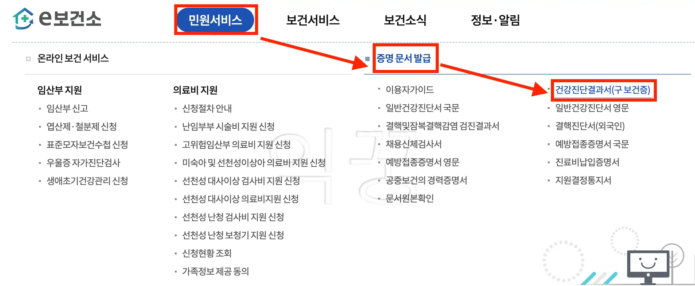 보건증 발급 온라인으로 간단히 하기 위해 e보건소 홈페이지에서 민원서비스 - 건강진단결과서 클릭하는 사진