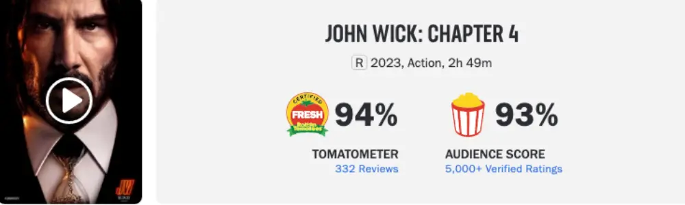 로튼토마토 평가 점수