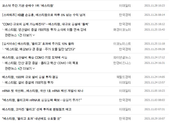 에스티팜 뉴스, 공시