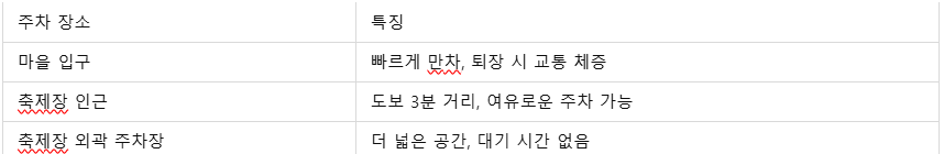 청양 알프스마을 얼음분수축제