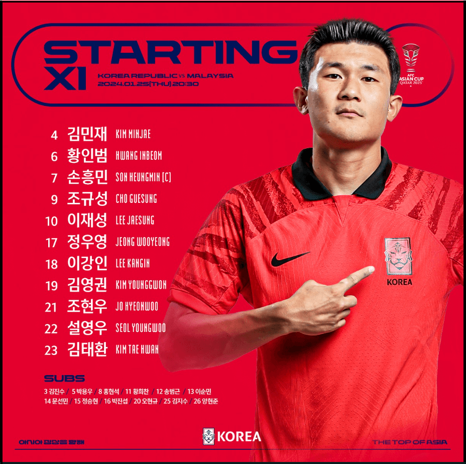 대한민국-말레이시아-축구-다시보기-2023카타르아시안컵-16강진출