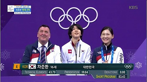 코칭잘하는방법