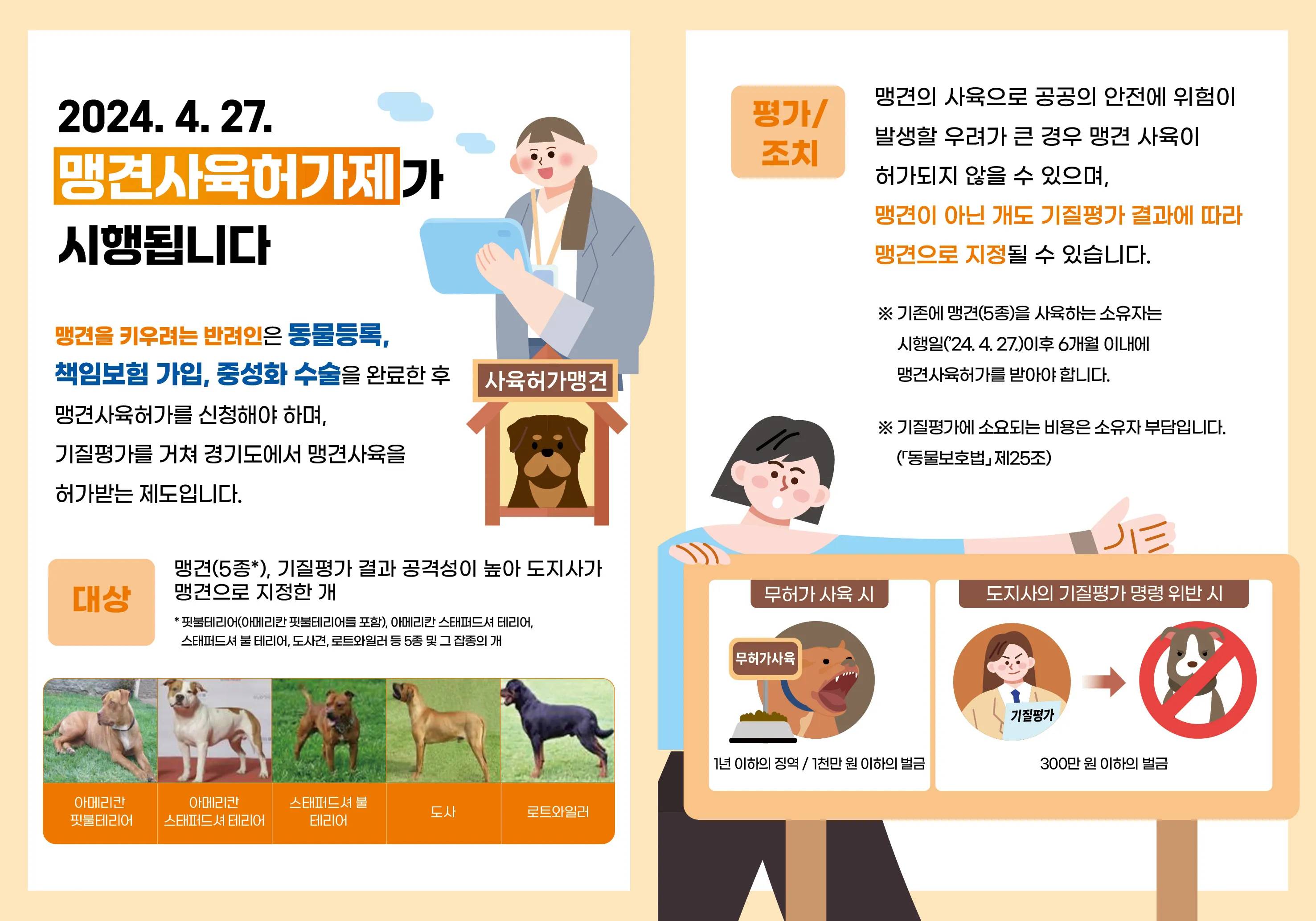 경기 맹견 사육 허가제 기질 평가 장소 비용 신청 방법 절차