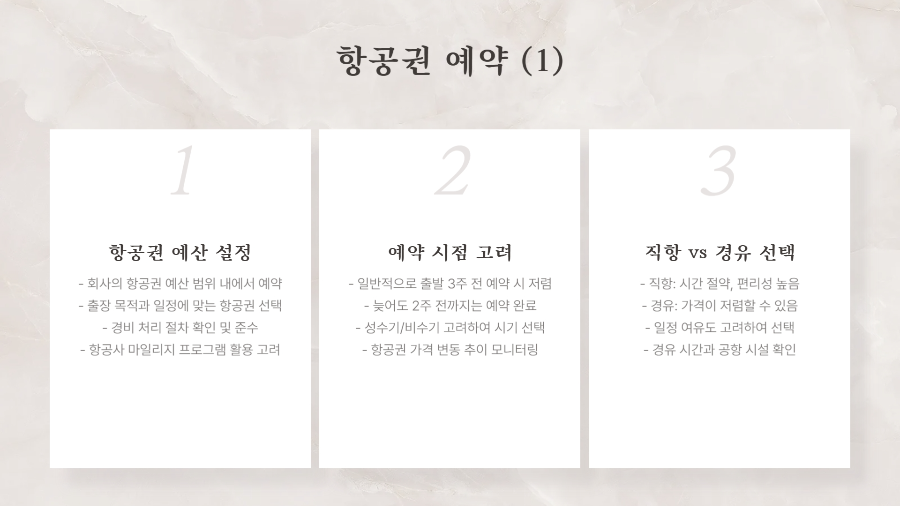 처음 해보는 출장 여행 준비 경비 처리부터 항공권 예약까지 A to Z