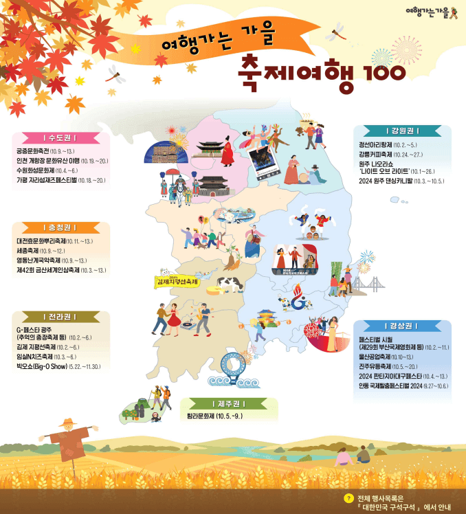 가을축제여행 100