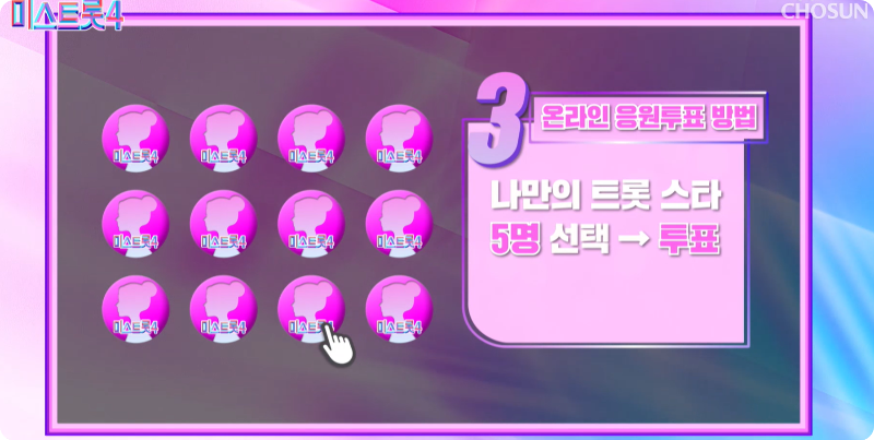미스트롯4 온라인 응원투표 방법 이미지